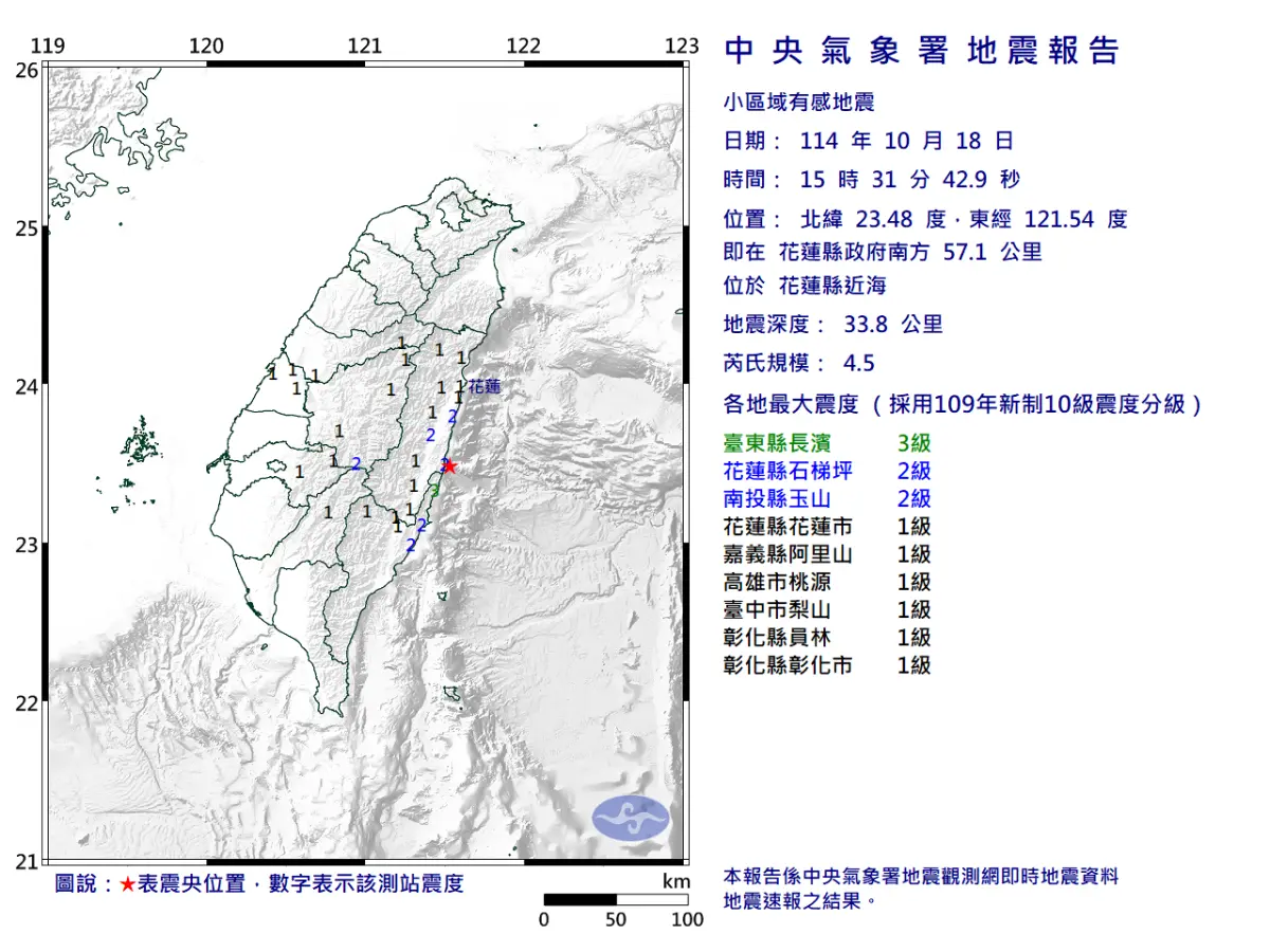 ▲今（18）日下午3時31分，花蓮縣近海發生芮氏規模4.5的小區域地震，最大震度為3級。（圖／中央氣象署cwa.gov.tw）