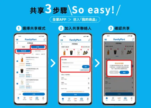 ▲全家APP商品可開啟多人共享，與親朋好友一起合購咖啡最划算。（圖／翻攝自全家）