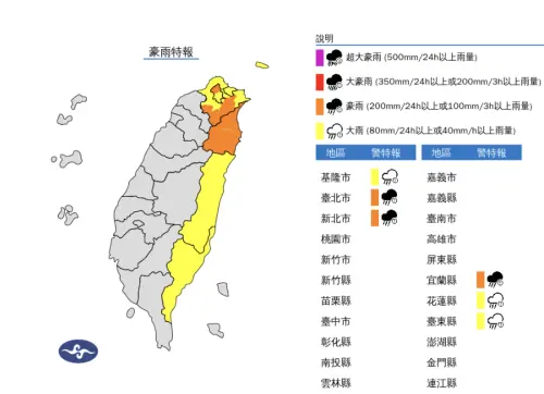 ▲東北季風、風神颱風外圍環流共同影響，氣象署針對北北基、宜蘭、花蓮、台東發布「豪雨特報」。（圖／中央氣象署cwa.gov.tw）