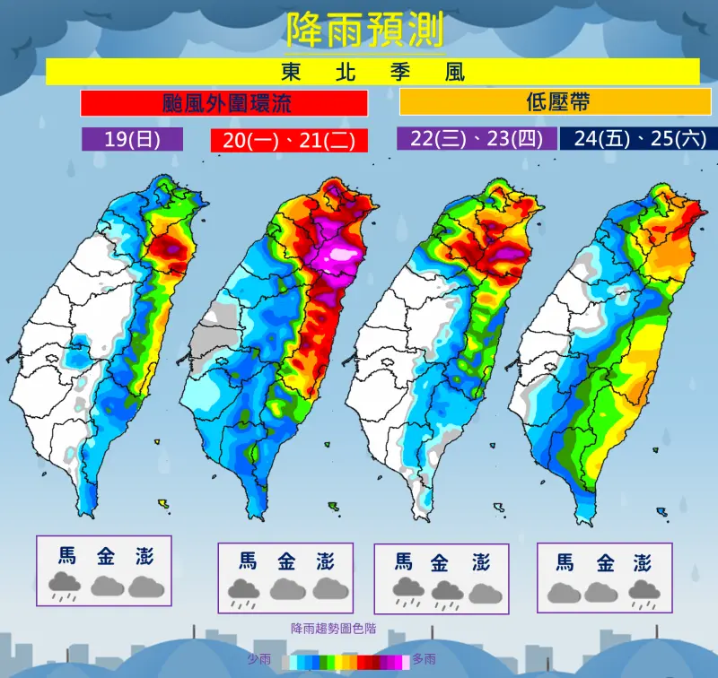 ▲風神颱風不會直接影響台灣,但會搭配東北季風的「共伴效應」,在下週替台灣帶來豪雨。(圖/中央氣象署cwa.gov.tw)