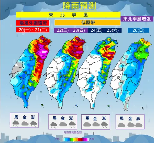 ▲風神颱風不會直接影響台灣，但會搭配東北季風的「共伴效應」，在下週替台灣帶來豪雨。（圖／中央氣象署cwa.gov.tw）