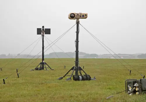 ▲無人機的偵測與反制，目前已經成為軍武界的顯學。（圖／RAF）