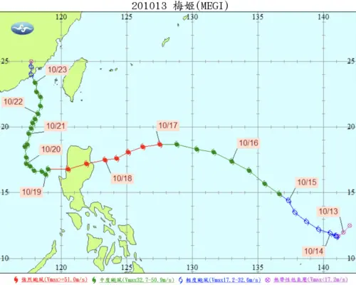 ▲2010年的梅姬颱風，是台灣氣象史「共伴效應」帶來豪雨的經典案例。（圖／中央氣象署cwa.gov.tw）