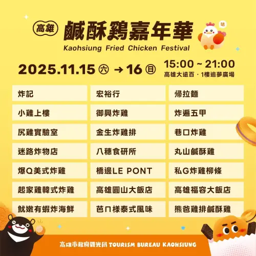 ▲2025高雄鹹酥雞嘉年華（圖／取自高雄旅遊網臉書粉專）