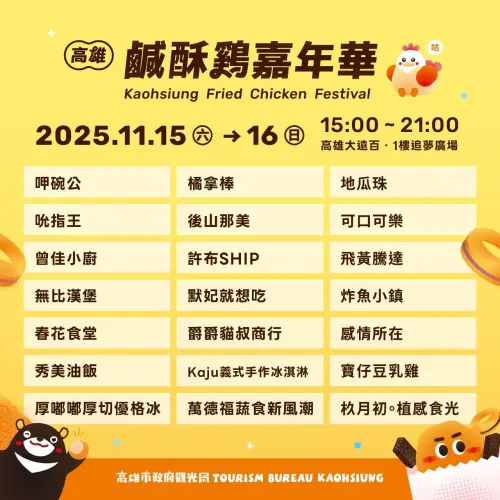 ▲2025高雄鹹酥雞嘉年華（圖／取自高雄旅遊網臉書粉專）