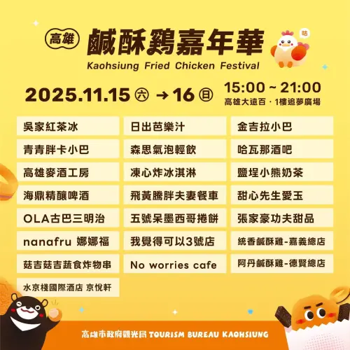 ▲2025高雄鹹酥雞嘉年華（圖／取自高雄旅遊網臉書粉專）