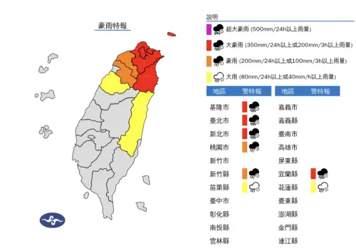 快訊／下班注意！8縣市豪雨特報　北北基宜「紅色警戒」到明晚
