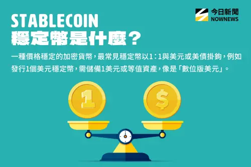 ▲穩定幣是追求價值穩定，多數常見的穩定幣與美元或等值資產1:1掛鉤。（圖／NOWNEWS社群中心製）