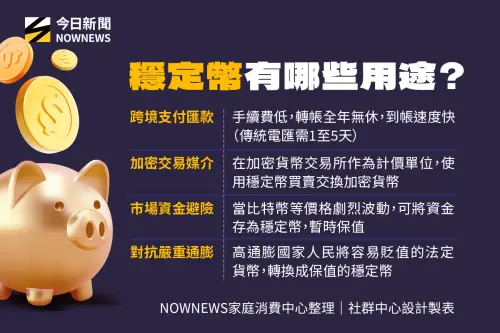 ▲穩定幣用途是什麼？常見用法一次看。（圖／NOWNEWS社群中心製）