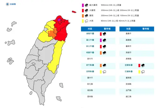 快訊／上班注意！台北「紫爆」雨勢升級　氣象署：8縣市豪雨特報
