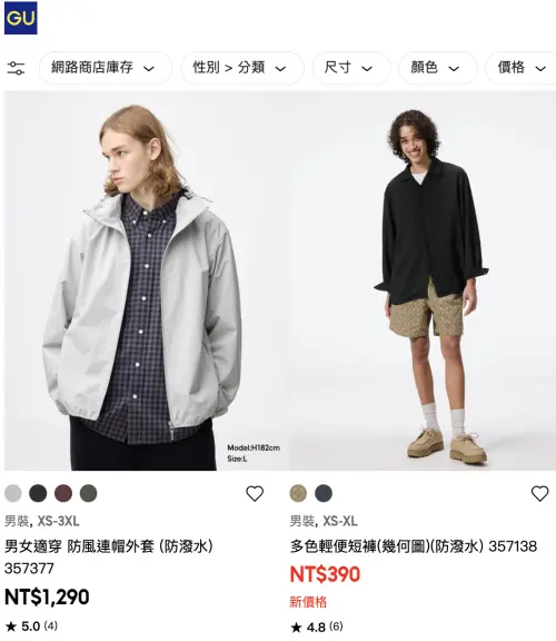 ▲GU防風連帽外套、防潑水輕便短褲推薦。（圖／翻攝自GU官網）