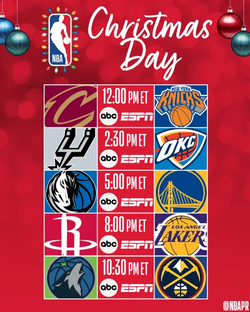 ▲NBA美國職籃 （National Basketball Association）2025-26賽季的「聖誕大戰」將由紐約尼克對陣克里夫蘭騎士揭開序幕，壓軸則是丹佛金塊與明尼蘇達灰狼的西區強強對決。（圖／取自NBA Communications X）