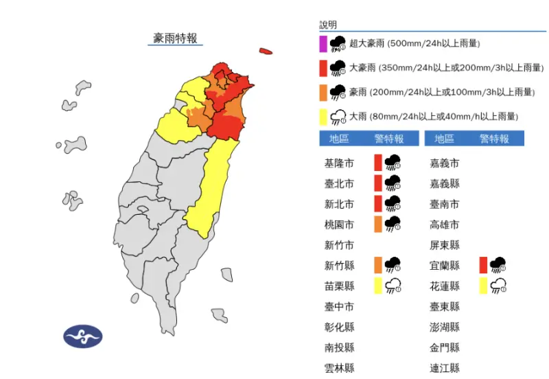 ▲東北季風及颱風外圍環流影響，今（21）日基隆北海岸及臺北市、新北市、宜蘭縣山區有局部豪雨或大豪雨，氣象署持續發布「豪雨特報」。（圖／中央氣象署cwa.gov.tw）