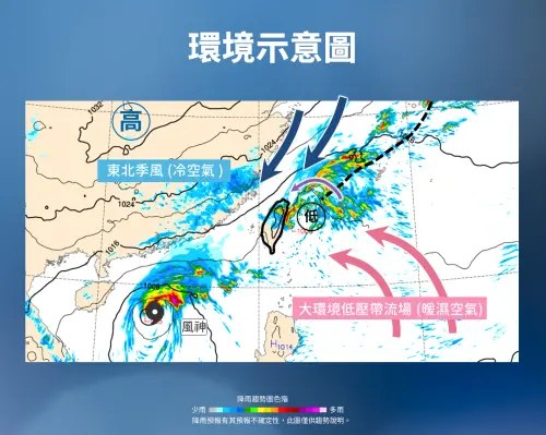 ▲風神颱風今明兩天最靠近台灣，中央氣象署表示，配合東北季風產生「共伴效應」，北台灣、宜蘭的降雨非常劇烈。（圖／中央氣象署cwa.gov.tw）