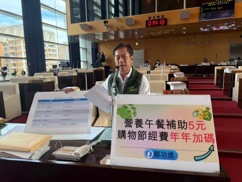 花3億辦購物節　議員批學生午餐卻只補5元
