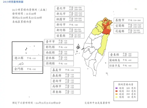 10/22停班停課「4縣市」達標！台北、新北豪雨不停　最新雨量預報
