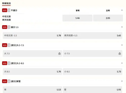 ▲中華職棒台灣大賽G3，台灣運彩開放單場投注。(圖/取自台灣運彩)