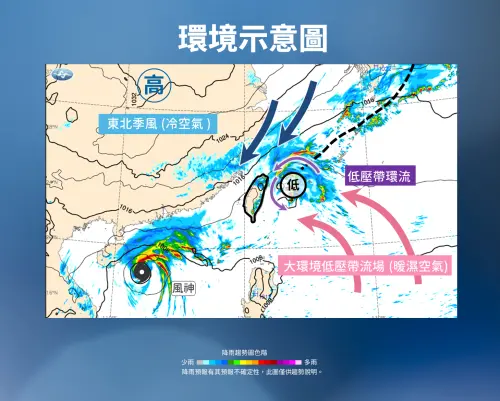 ▲台灣東方有低壓環流，加上東北季風冷空氣南下，水氣不斷從海上移入北台灣。（圖／中央氣象署cwa.gov.tw）