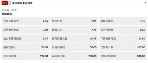 台灣運彩冠軍賠率。(圖/取自台灣運彩官網) ▲台灣運彩冠軍賠率。(圖/取自台灣運彩官網)