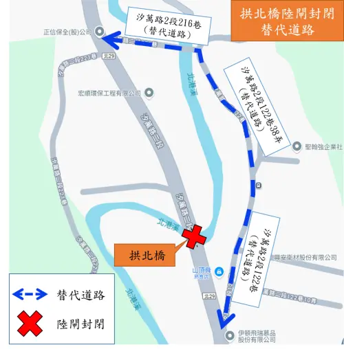 快訊／基隆河水位高漲　汐止拱北橋陸閘預防性關閉
