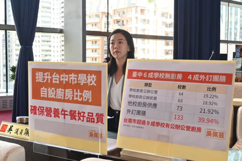 ▲議員吳佩芸呼籲，中央盡快推動「營養午餐專法」，保障學童權益。(圖／柳榮俊攝2025.10.22)