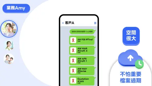 ▲不只文字，聊天室中傳送的照片、影片、語音、檔案等所有內容，都能自動備份至LINE雲端，不怕過期無法存取。（圖／翻攝官網）
