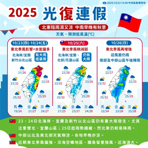 ▲氣象署表示，顯著降雨在週五晚間起有較為有感的好轉。（圖／中央氣象署cwa.gov.tw）