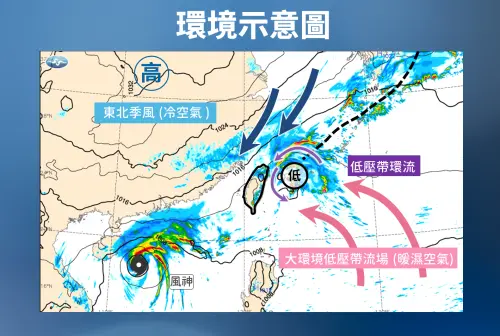 ▲台灣附近除了東北季風，還有低壓帶影響，才會導致北部、東半部持續有降雨。（圖／中央氣象署cwa.gov.tw）