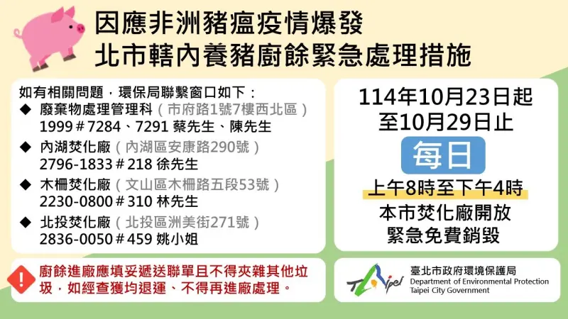 ▲因應非洲豬瘟疫情爆發，10月23 日至10月29日北市焚化廠免費銷毀北市養豬廚餘。（圖／北市環保局提供）