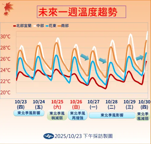 ▲。（圖／中央氣象署cwa.gov.tw）