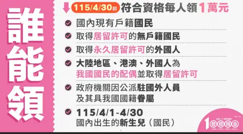 ▲政府普發現金1萬元，可領取資格一次看。（圖／財政部提供）