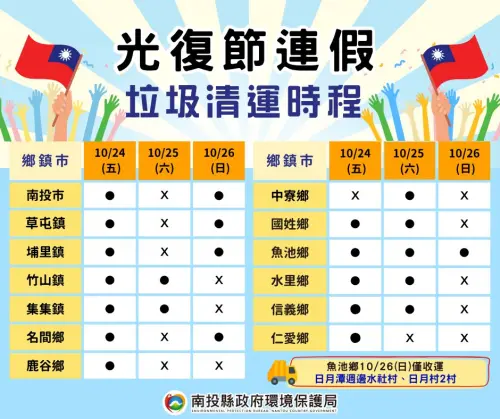 ▲南投縣光復節連假垃圾清運資訊。（圖／南投縣環保局提供）