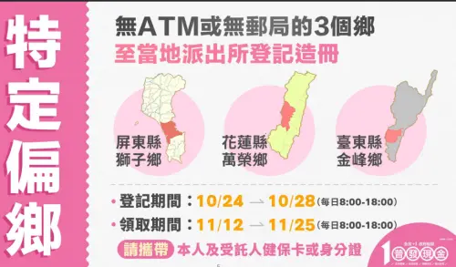 ▲政府普發現金1萬元，特定偏鄉無ATM或郵局的3個鄉可至當地派出所登記造冊。（圖／財政部供）