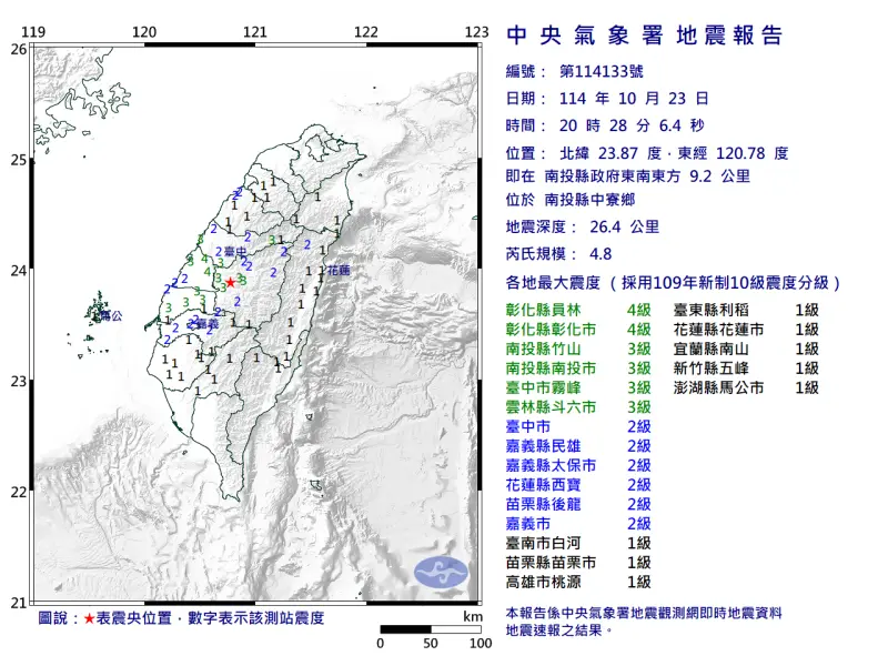 ▲今（23）日晚間8時28分南投縣中寮鄉發生芮氏規模4.8地震。（圖／中央氣象署）