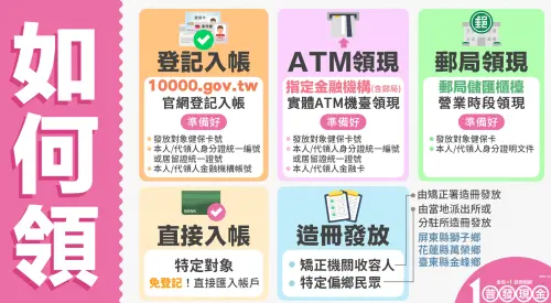 ▲（圖／行政院提供）