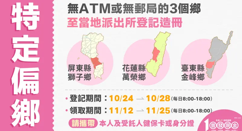    ▲特定偏鄉領取方式。（圖／行政院提供）  