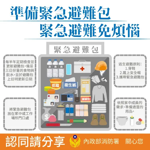 ▲緊急避難包備好緊急糧食、水、保暖衣物、醫療用品、衛生清潔品，有嬰幼兒的家庭別忘了尿布、奶粉、濕紙巾。（圖／南投縣政府）