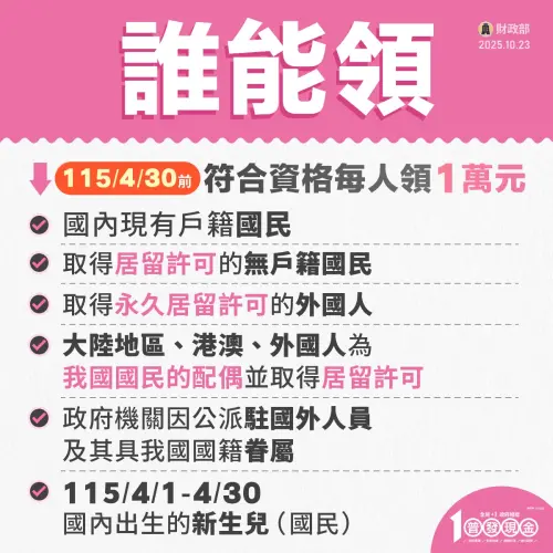 ▲普發現金一萬誰可以領？符合資格對象一圖看。（圖/財政部提供）