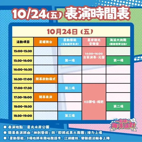▲「2025高雄海洋派對」10/24表演活動節目表（圖／取自高雄市海洋局臉書）