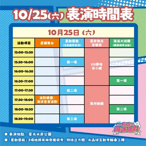 ▲「2025高雄海洋派對」10/25表演活動節目表（圖／取自高雄市海洋局臉書）