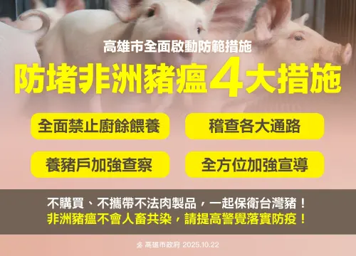 ▲高雄市全面啟動防堵非洲豬瘟四大措施。（圖／陳其邁）