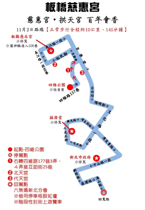 ▲白沙屯媽祖受邀參加板橋慈惠宮百年會香活動，11/2到訪板橋路線圖。（圖／白沙屯拱天宮臉書）