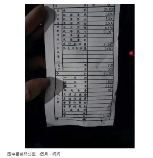 ▲網友曬出擔任公車司機薪資單，薪資條可見實領薪水達到8萬7759元。（圖／翻攝PTT）