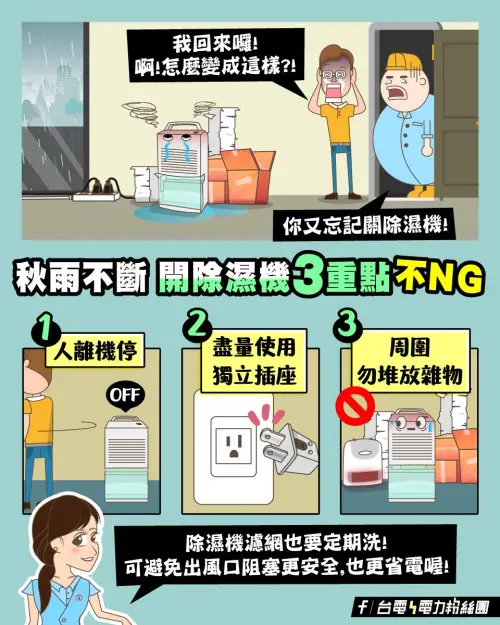 ▲使用除濕機的三大重點。（圖／台電電力粉絲團）