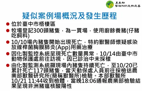 ▲農業部的記者會簡報，揭露的發生歷程與當事人說法兜不攏。（圖／農業部提供，2025.10.24）