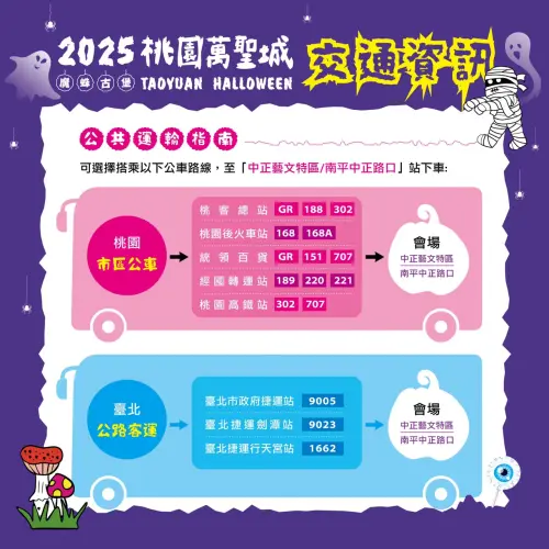▲「2025桃園萬聖城」交通資訊（圖／取自樂遊桃園臉書）