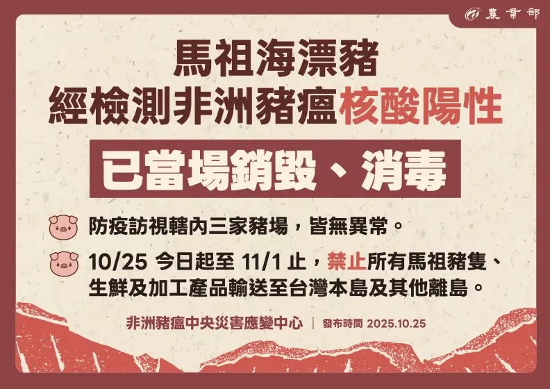 ▲馬祖海漂豬檢驗非洲豬瘟核酸陽性 。（圖／農業部提供）