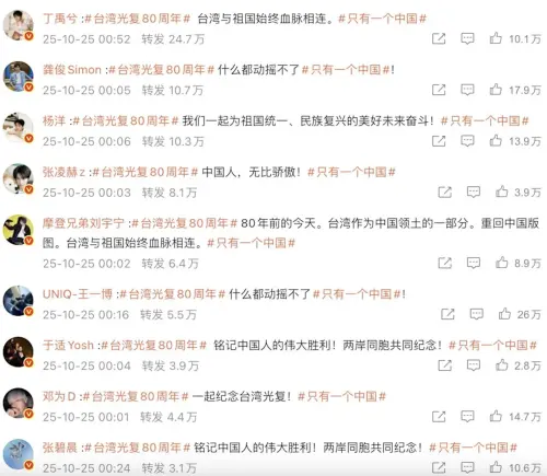 ▲央視微博三度發文慶「台灣光復80週年」一排藝人留言轉發。（圖／央視新聞微博）