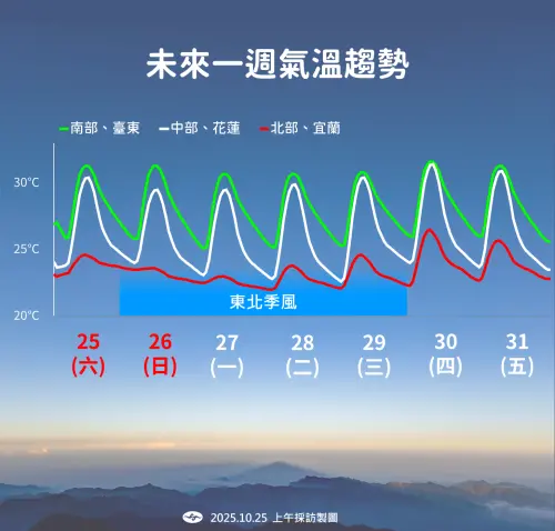 ▲。（圖／中央氣象署cwa.gov.tw）