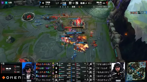 ▲第三場雙方更多次打出極限團戰，TES扛住前期劣勢，成功逆轉比賽，在35分鐘推平BLG主堡。（圖／YT@LOL Esports）